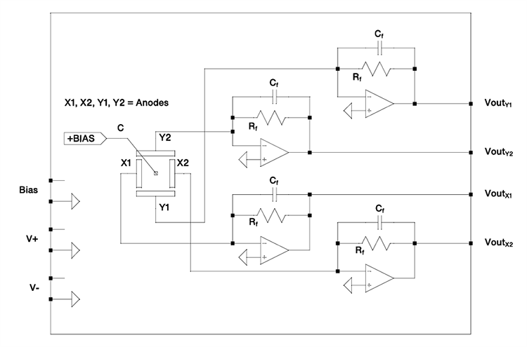 Block Diagram - Advanced Photonix E-VNG0031PSD 2D PSD Analog Modules